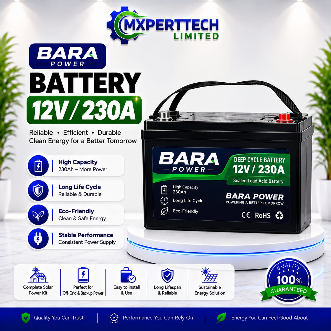 Battery 12V/150A