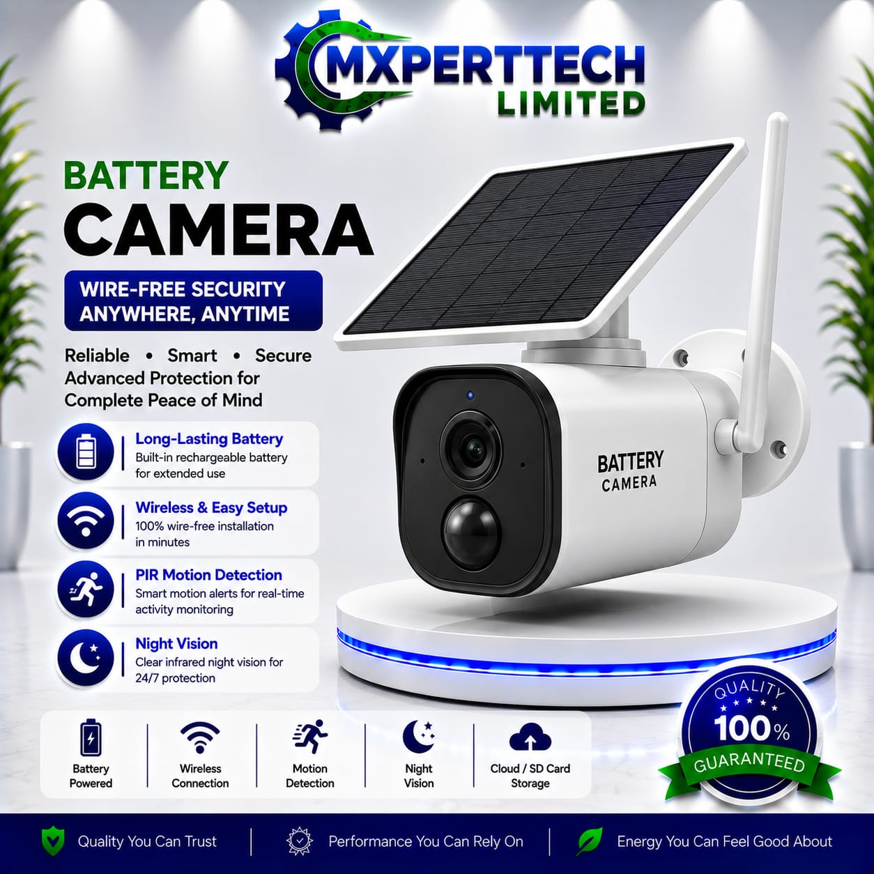 Battery Camera