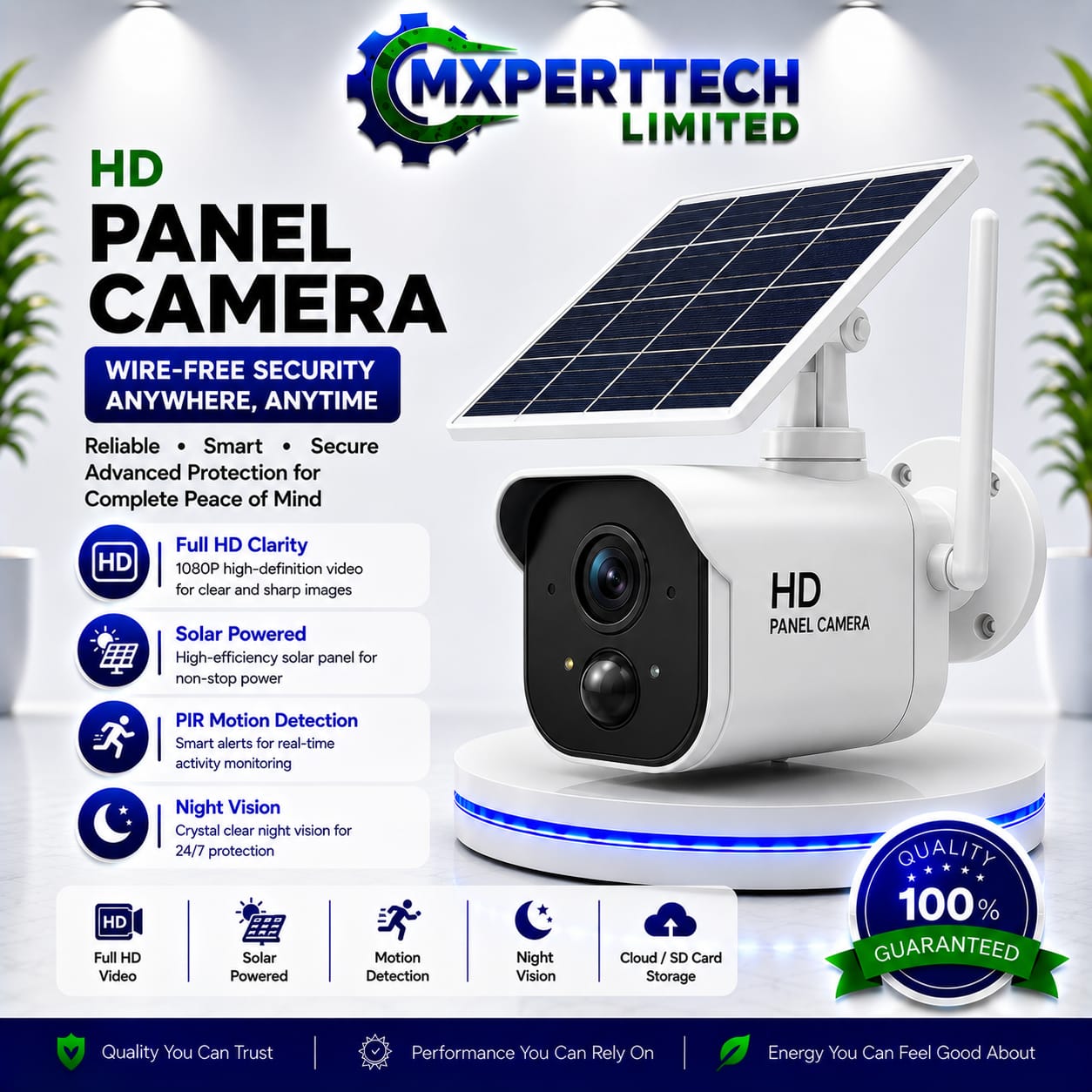HD Panel Camera