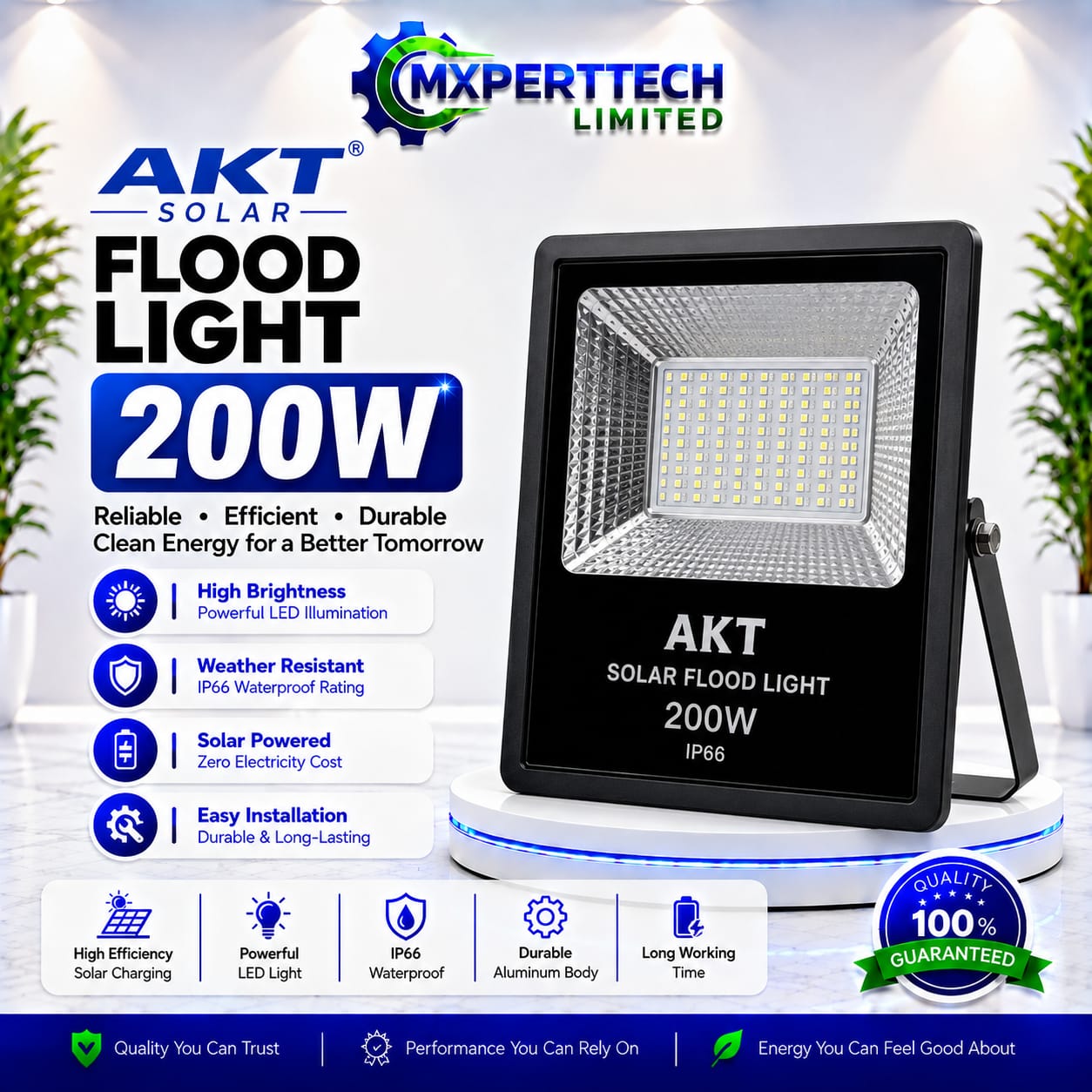 CCTV Power Supply