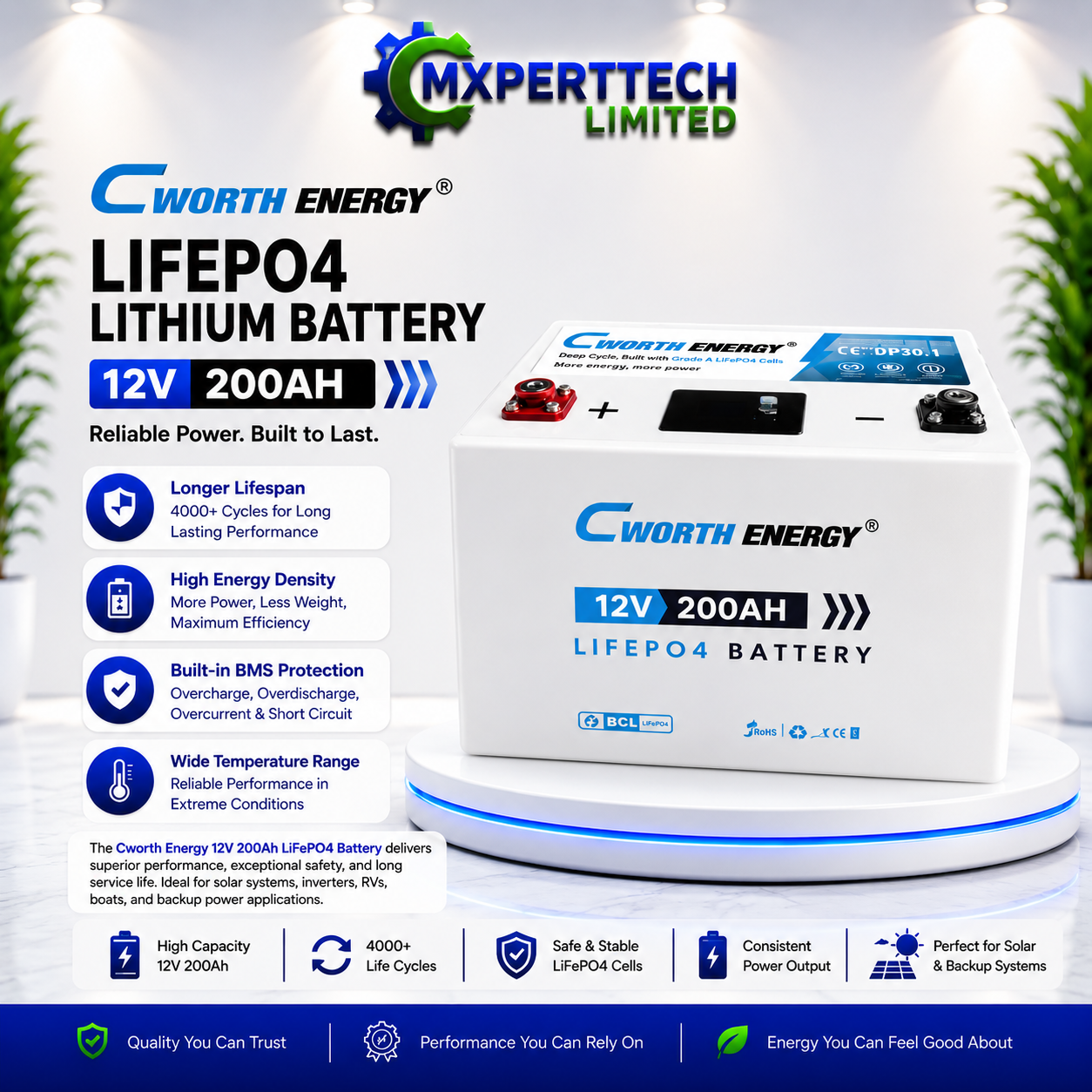 Cworth Energy lithium battery